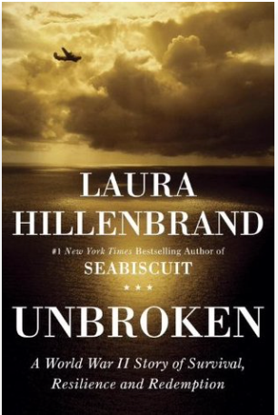 Unbroken